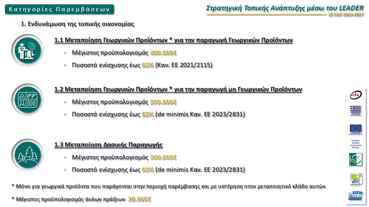 leader-2023-2027-ss001